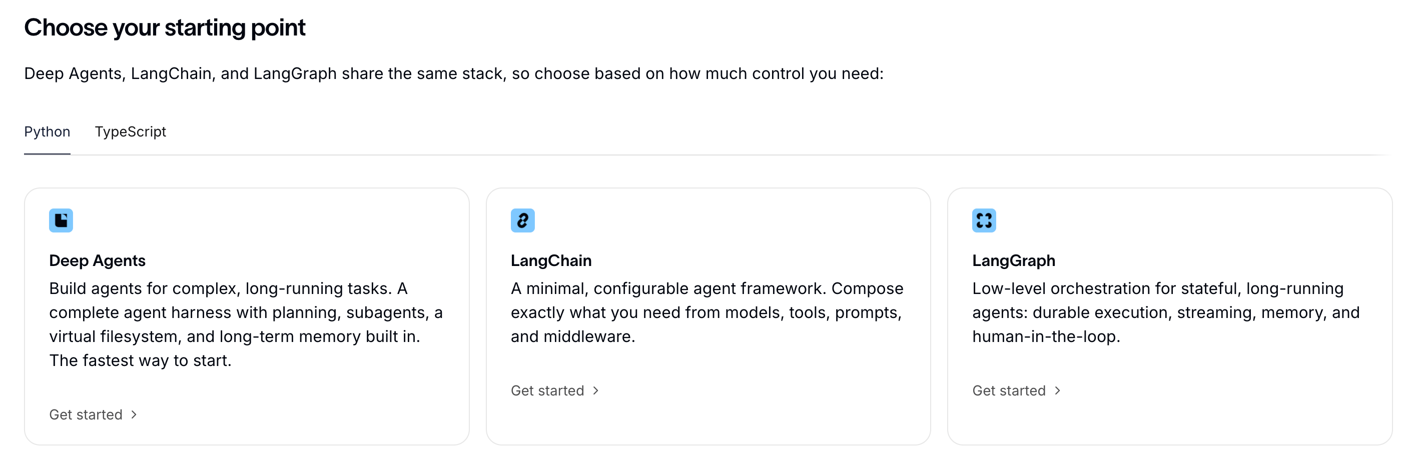 LangChain 支持的语言
